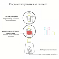 1224053 Thermobaby уред за подгряване на шише Sandy brown