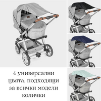 84223 Reer ShineSafe сенник за количка, мента