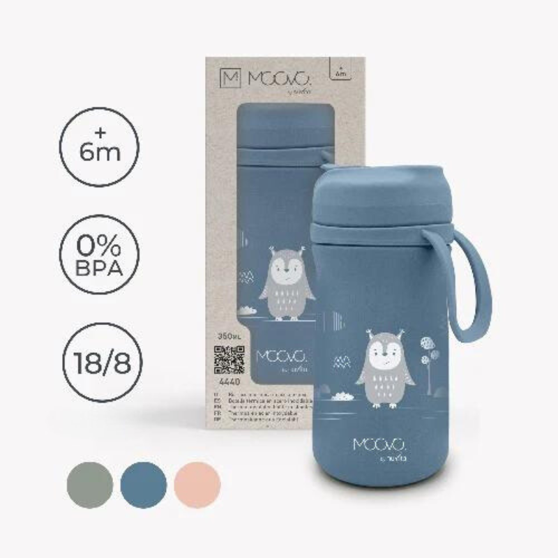 4441 Nuvita термос със сламка 500 ml Powder Blue