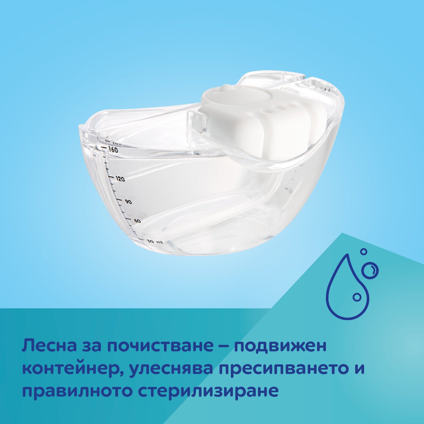 CANPOL BABIES Електрическа помпа за кърма Hands Free