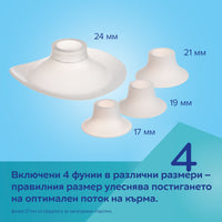 CANPOL BABIES Електрическа помпа за кърма Hands Free