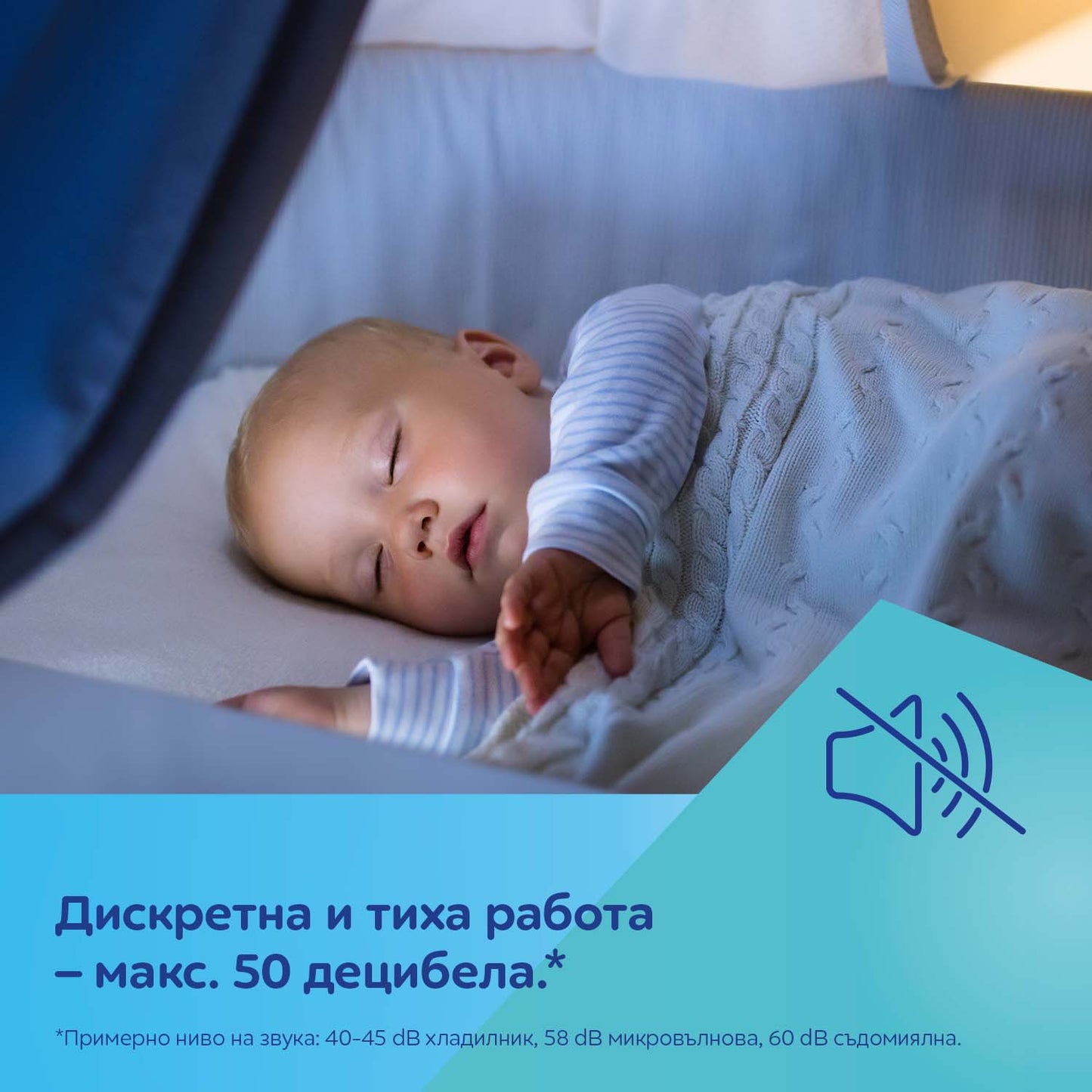 CANPOL BABIES Електрическа помпа за кърма Hands Free