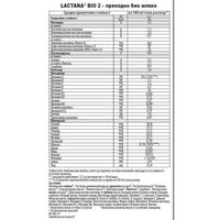 LACTANA BIO 2 Преходно мляко +BIFIDO +DHA +ALA 6+ м. 600 г valinokids