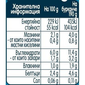 Nestlé Gerber - Пиле със зеленчуци, 190 g valinokids