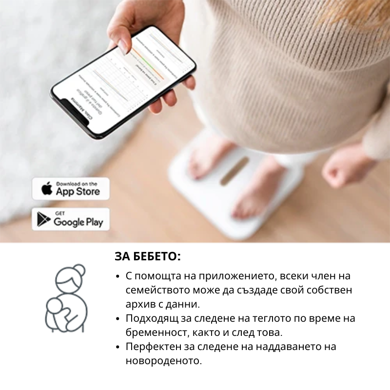 1330 Nuvita PrimiPesi Connect везна