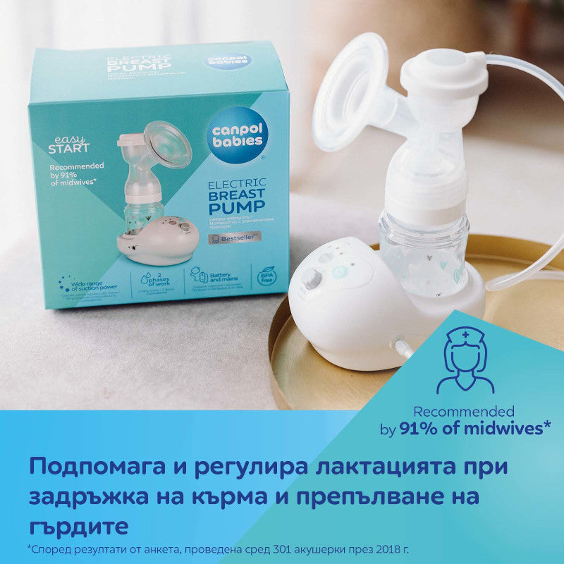 CANPOL BABIES Електрическа помпа за кърма Easy Start