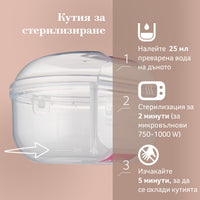 LOVI Силиконов биберон Mammafeel 0м+MINI