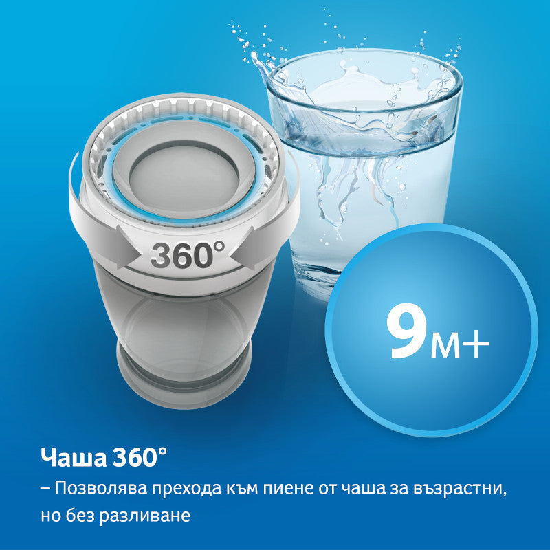 LOVI Чаша с дръжки 360 градуса Wild Soul boy 250 мл, 9 м+