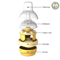 MEDELA Система за хранене Calma 150 мл