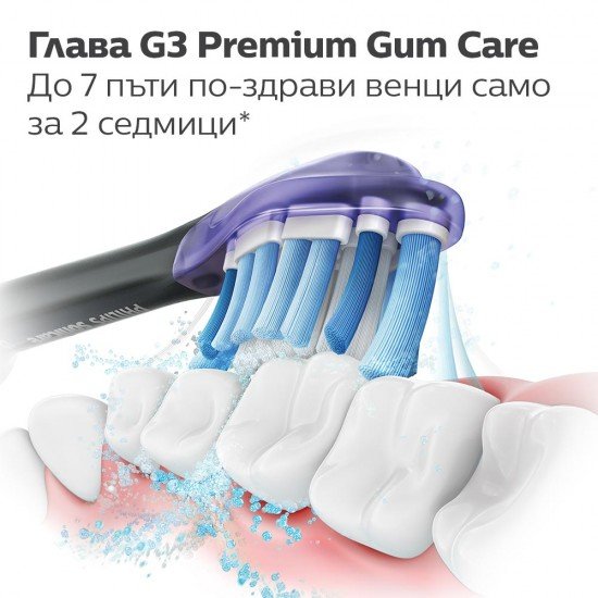 Philips Sonicare Глава за четка Premium Gum Care HX9054/33 G3 чер BrushS - 4бр.