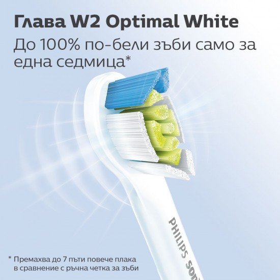 Philips Sonicare Глава за четка Optimal White HX6062/10 W2 бял  BrushSync- 2бр.