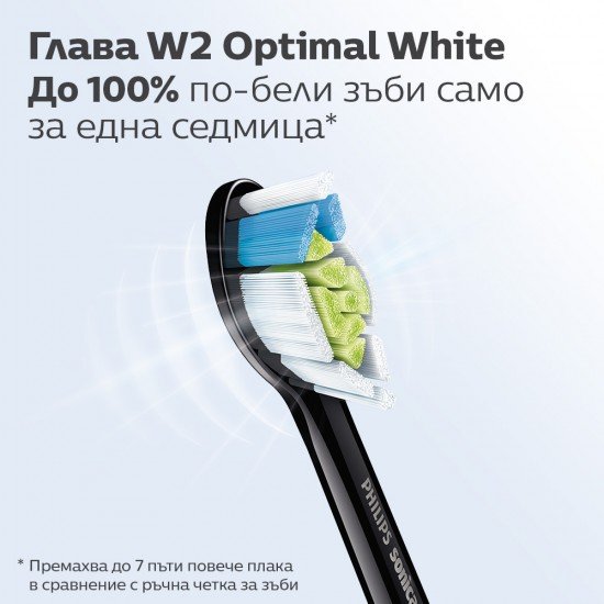 Philips Sonicare Глава за четка Optimal White HX6064/11 W2 чер BrushSync - 4бр.